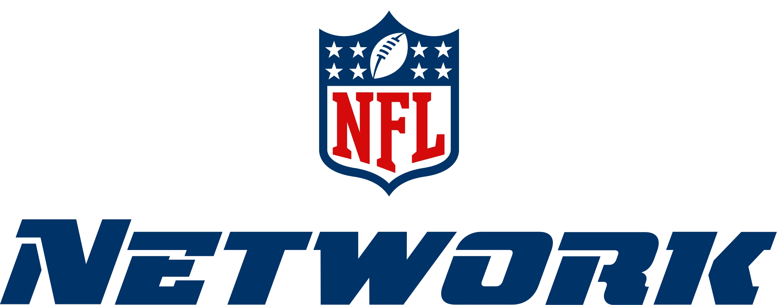 nfl-channel